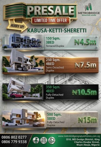 FCDA RofO Pre-Sale Duplex Plots in Kabusa-Ketti, Abuja