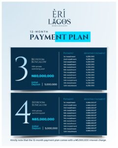 Luxury 3 & 4 Bedroom Bungalows at Ẹ̀rí Lagos, Ibeju-Lekki